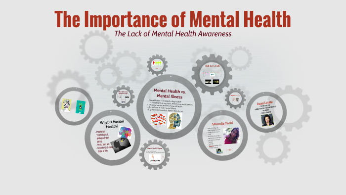 The Importance of Mental Health in Sports